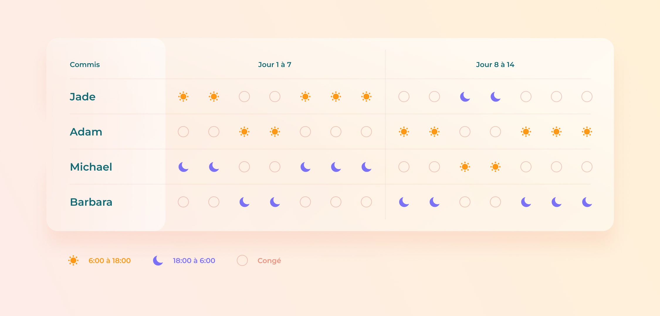 travail-de-nuit-5-types-de-plannings-bonnes-pratiques-agendrix
