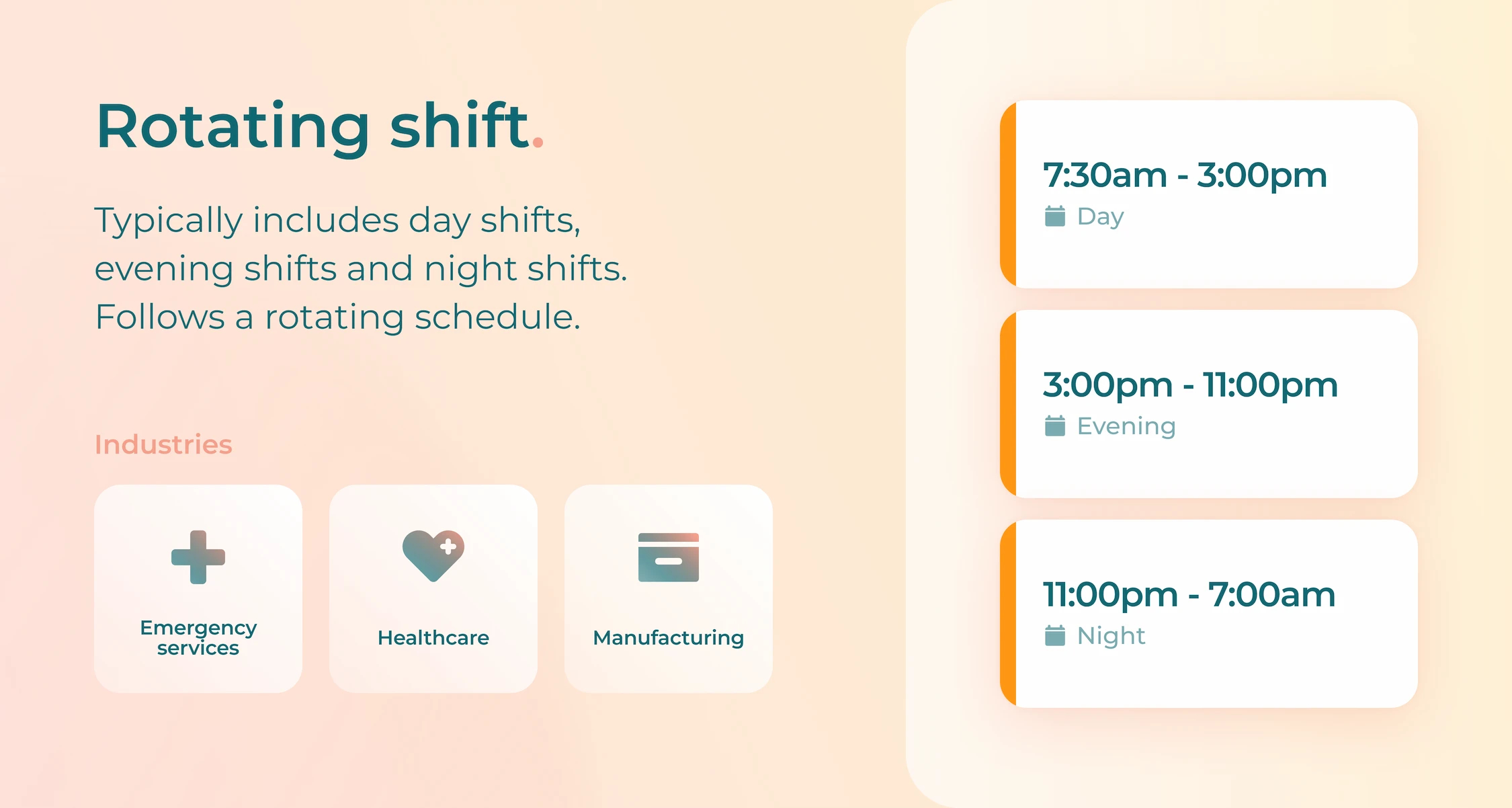 Image with details about rotating shifts and industries that use them.