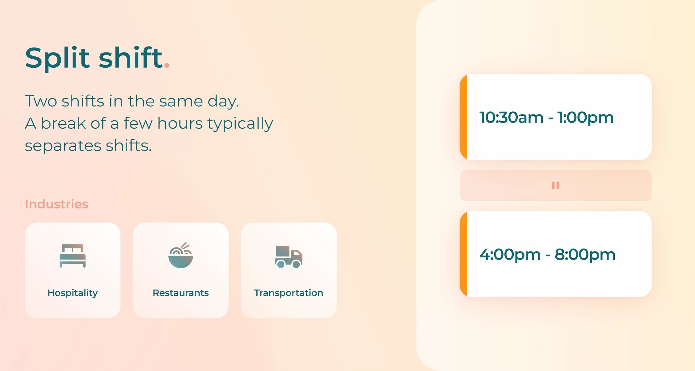 Image with details about split shifts and industries that use them.