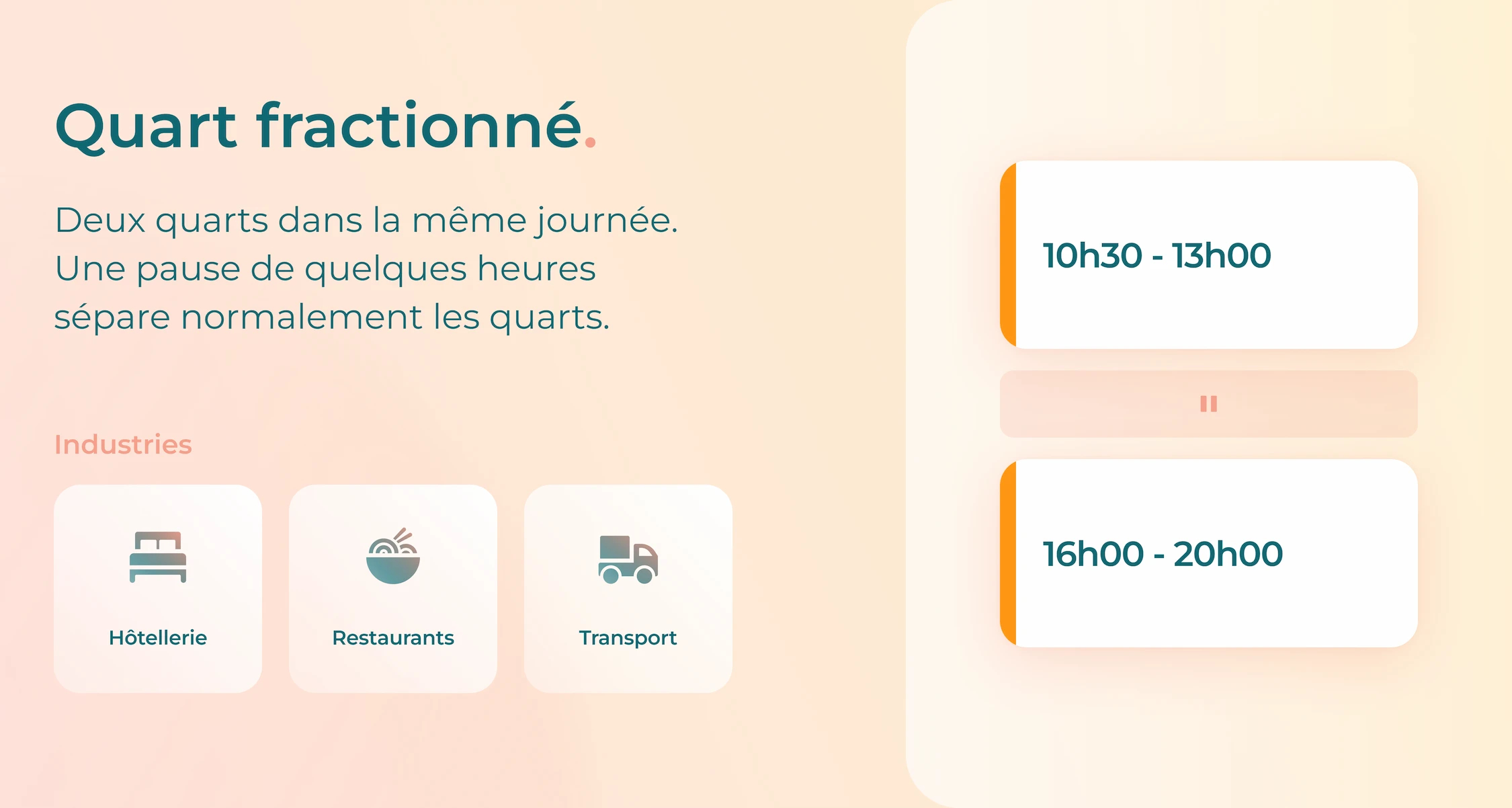 Image avec des détails sur les quarts de travail fractionnés et les secteurs qui les utilisent.
