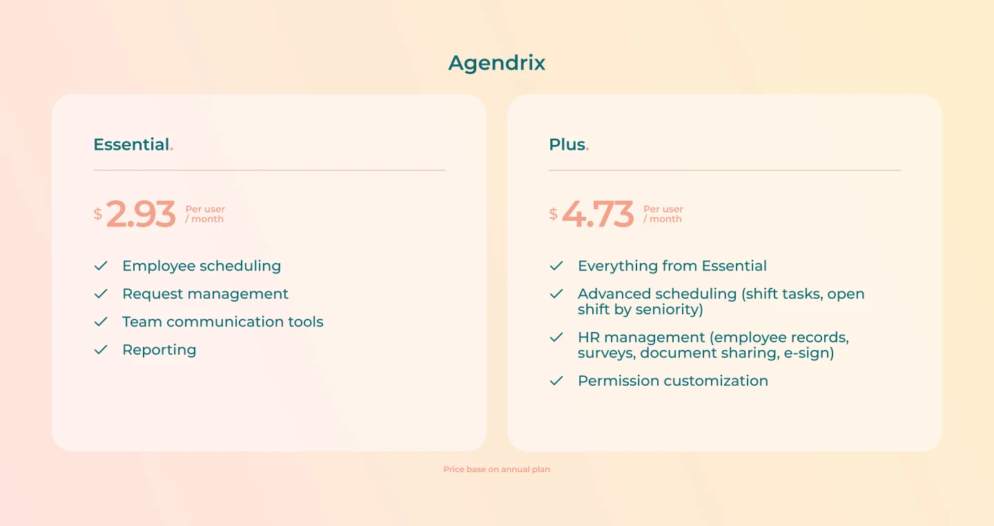 Table showing the prices of packages offered by Agendrix.