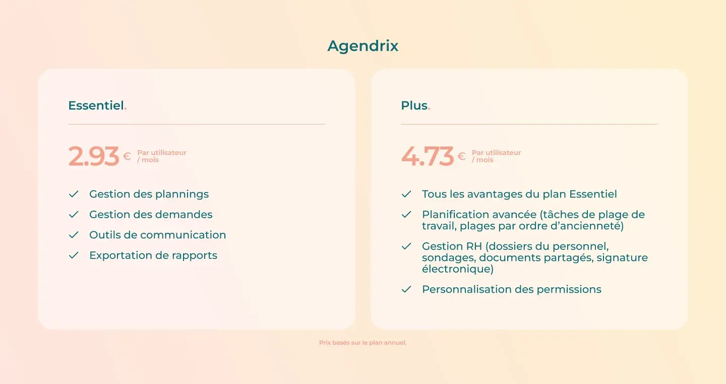 Tableau présentant les prix des plans Essentiel et Plus d'Agendrix, ainsi que les fonctionnalités offertes selon le plan. 