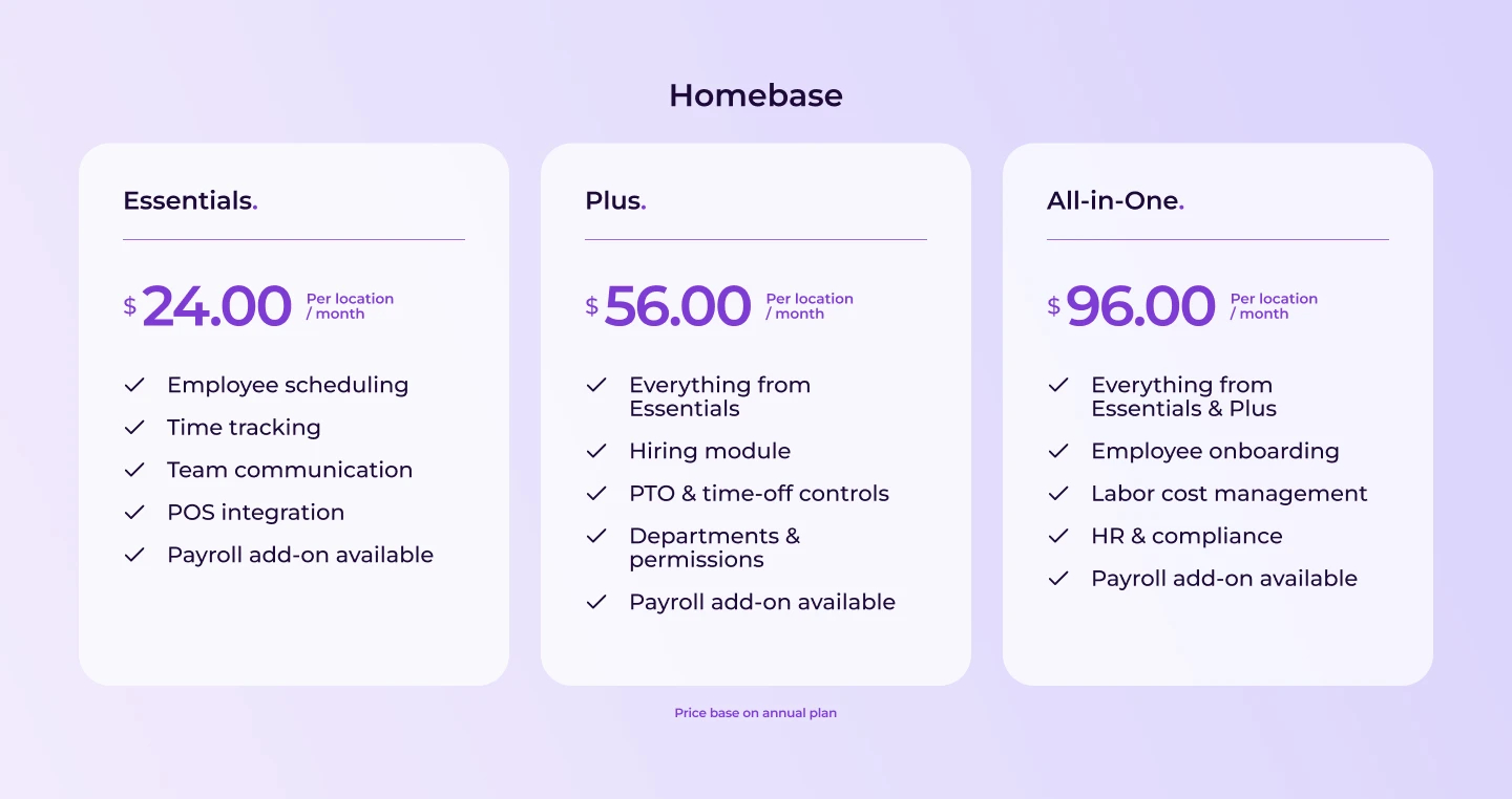 Table showing the prices of packages offered by Homebase.