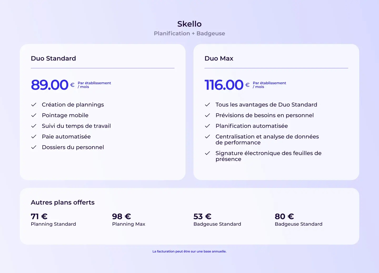 Tableau des prix et des fonctionnalités des différents plans offerts par Skello.
