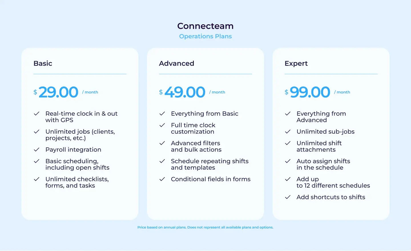 Table showing prices for some Connecteam packages.