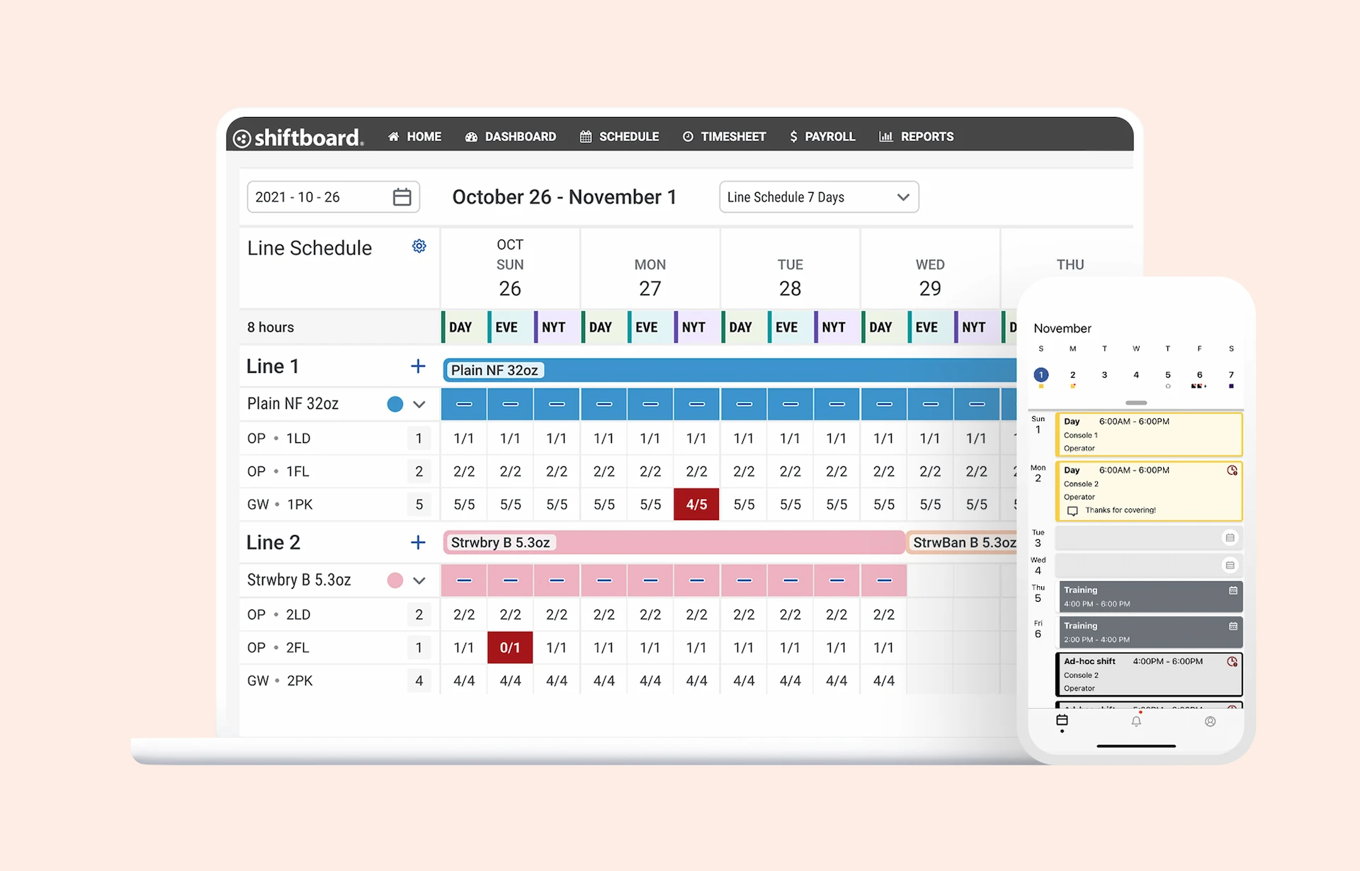 Shiftboard software interface