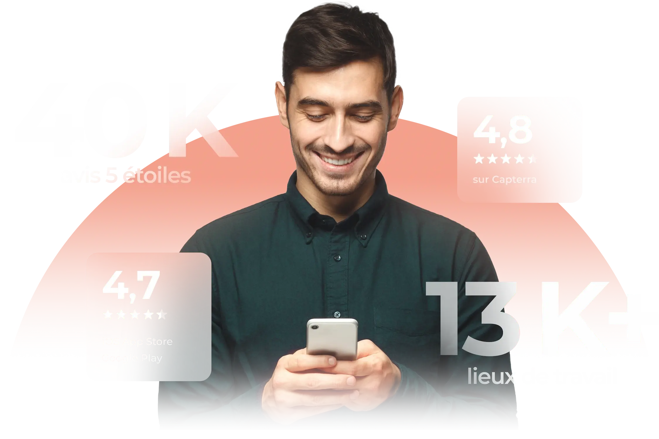 Un homme consulte son téléphone intelligent, entouré de diverses statistiques liées au logiciel de gestion des horaires et des employés Agendrix.