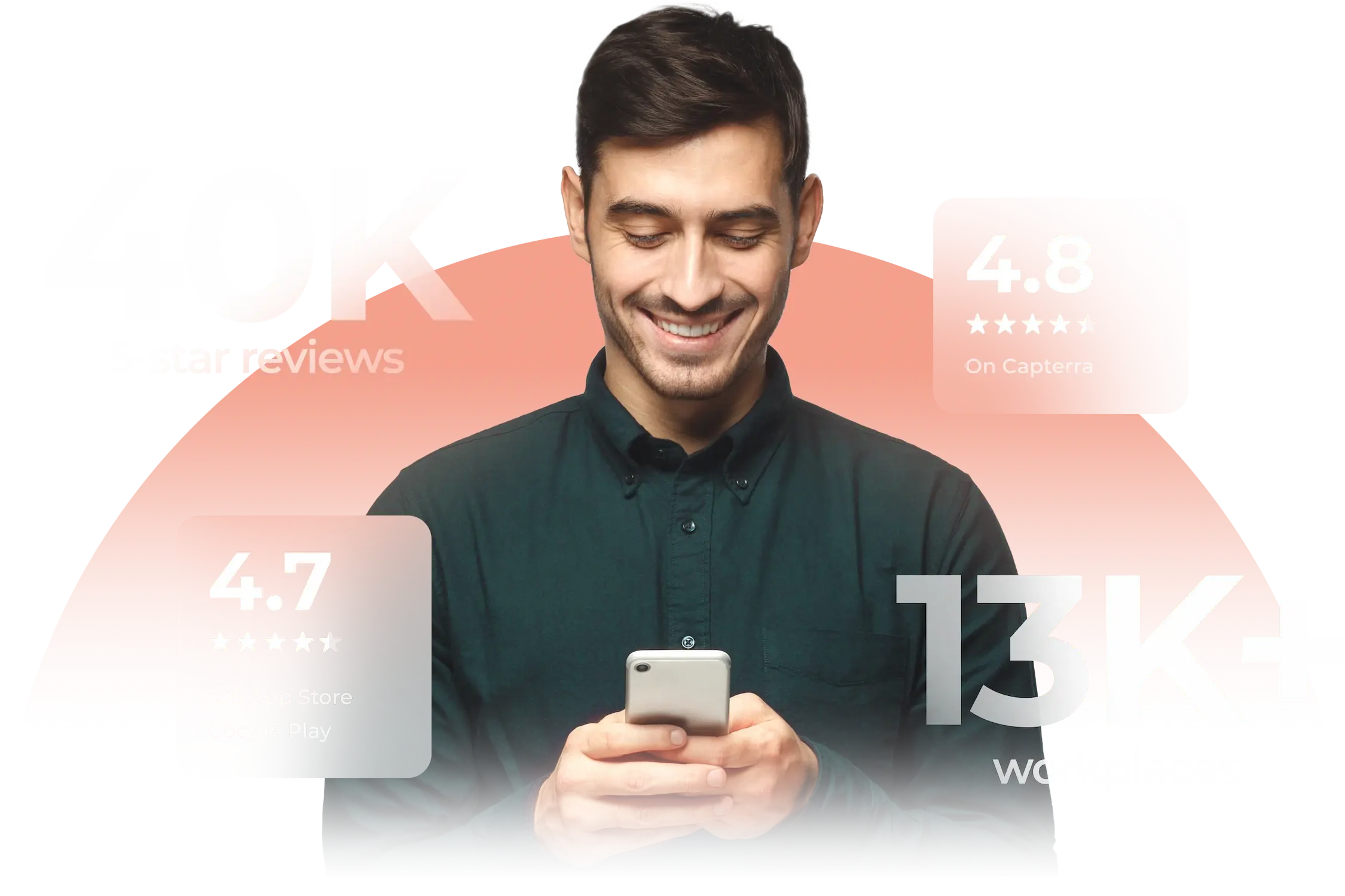 A man checks his smartphone, surrounded by various statistics related to Agendrix scheduling and employee management software.