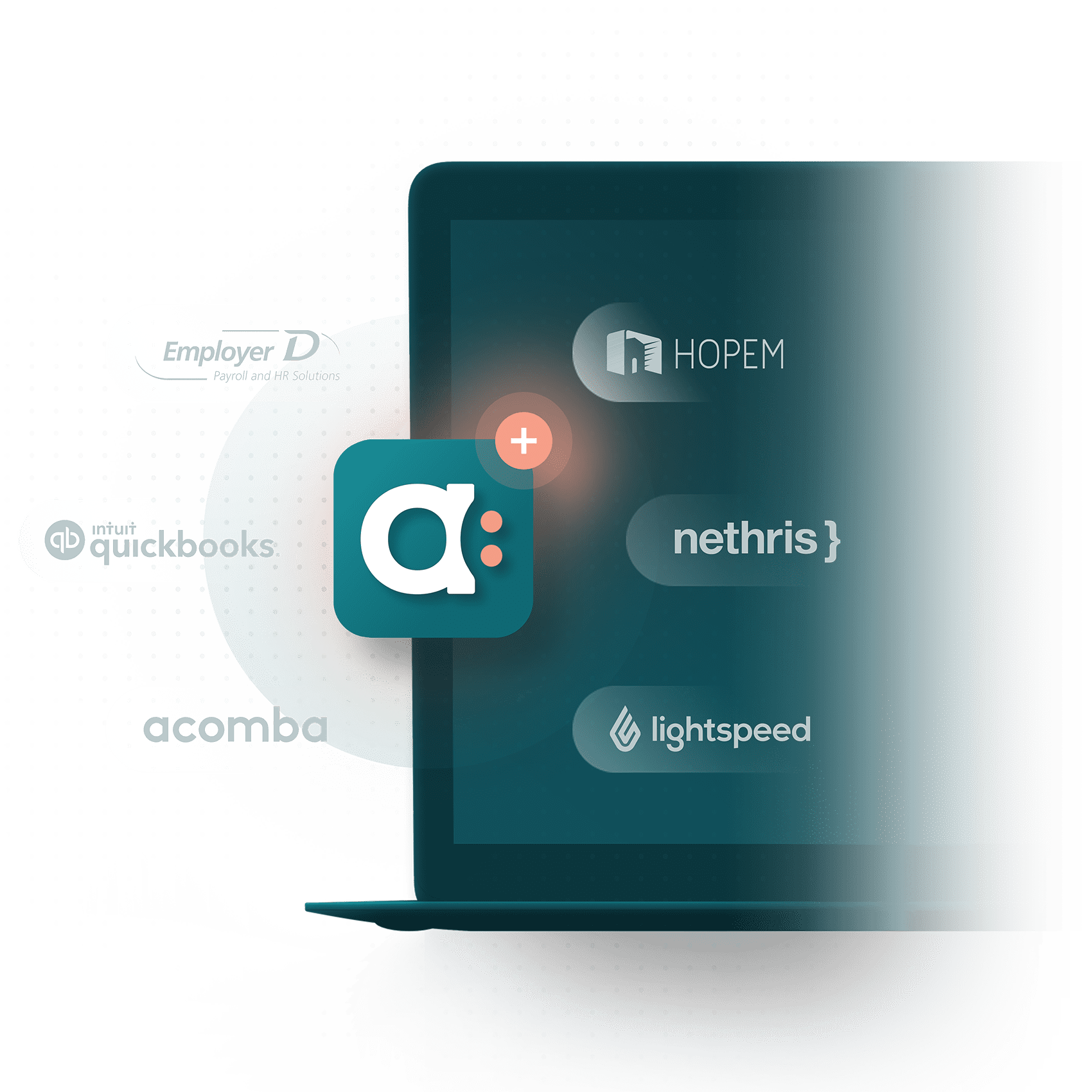 Computer showcasing Agendrix Integration with most used payroll system