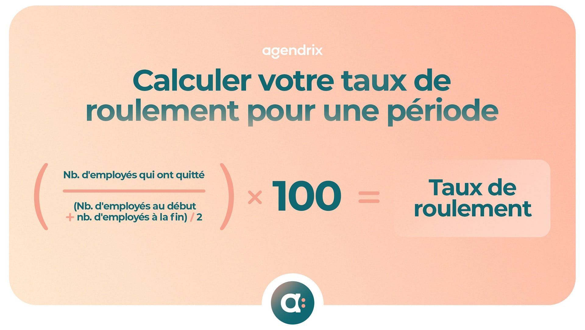 Comment évaluer le coût d'un poste de travail dans votre entreprise ?