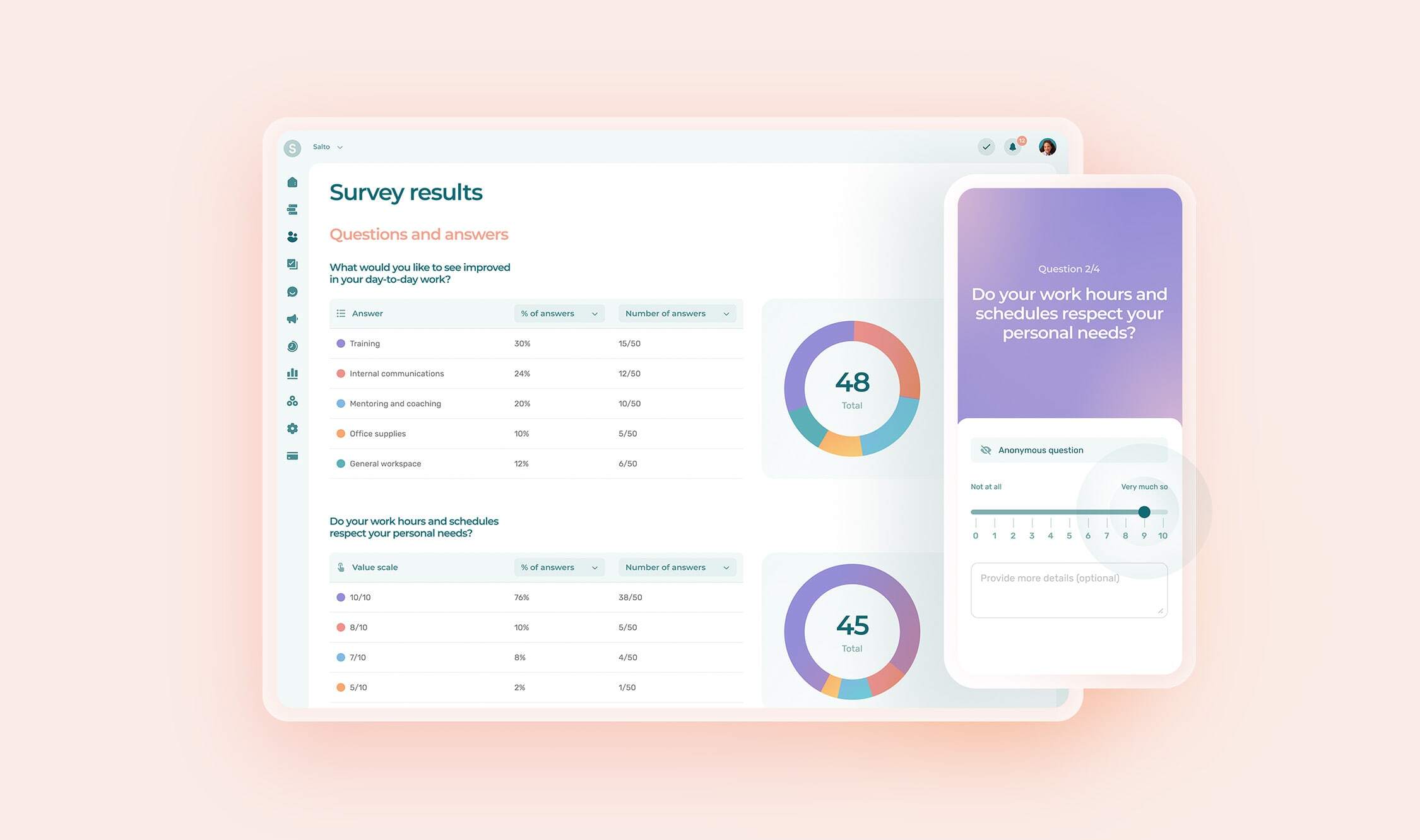 Employee satisfaction survey results on desktop and mobile