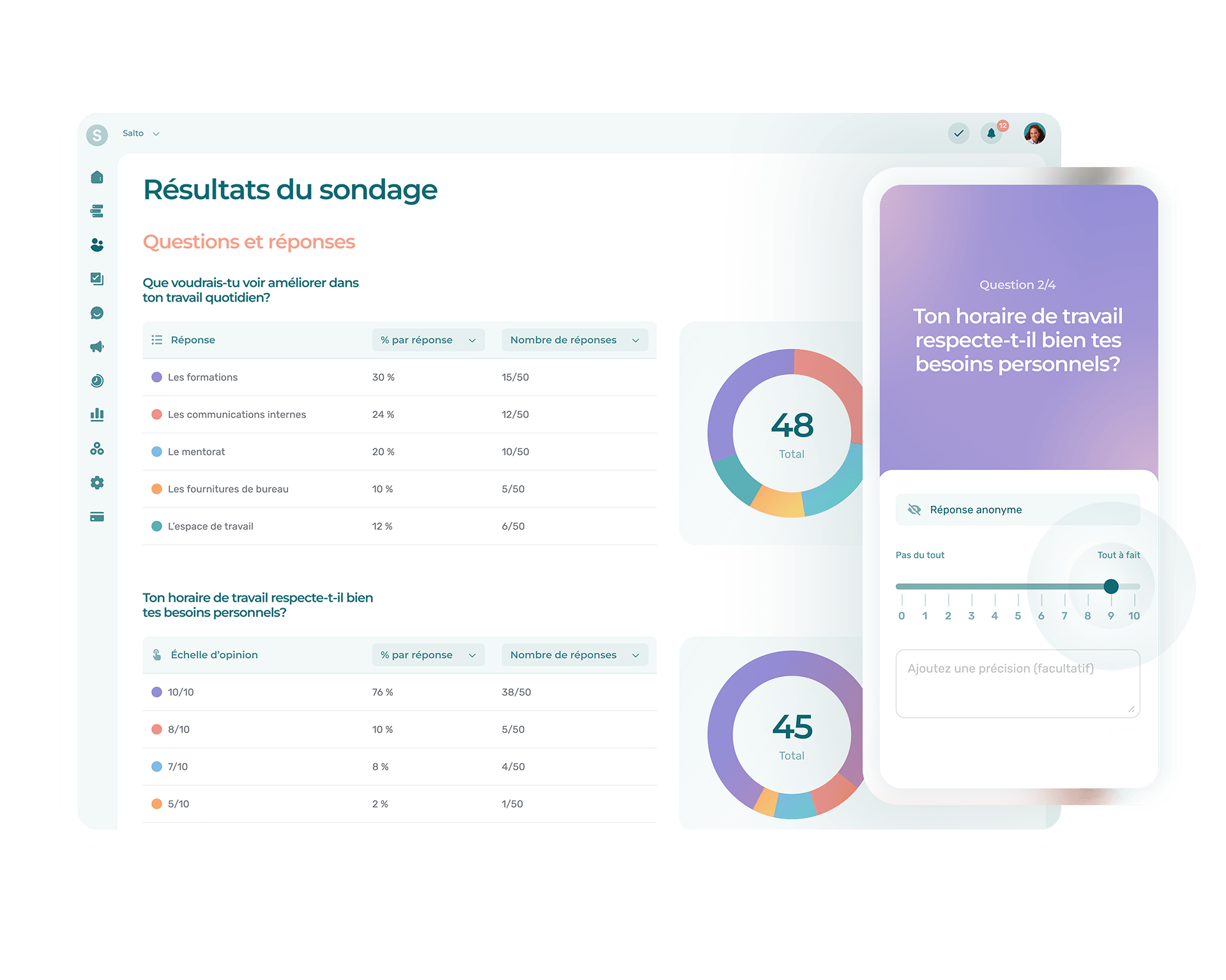 Vue de notre logiciel de sondages sur le bien-être au travail avec des tableaux, rapports et exemples de questions