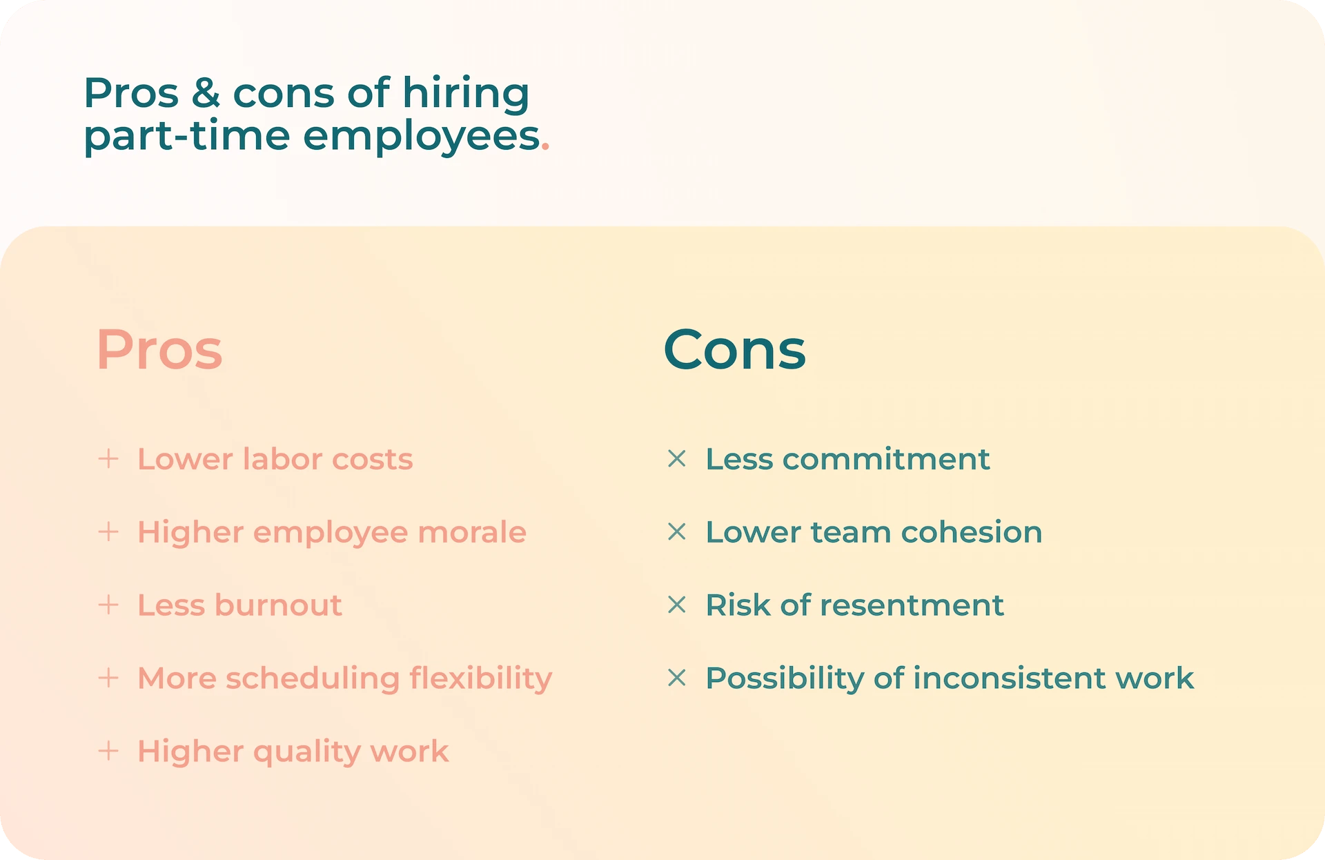 List of pros and cons of hiring part-time employees