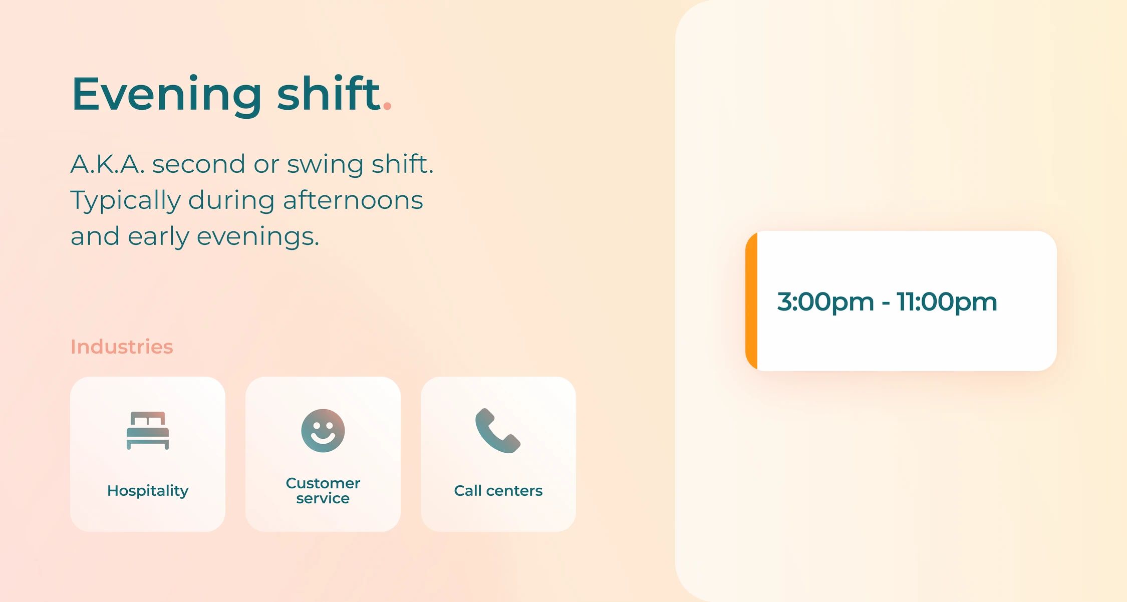 Image with details about evening shifts and industries that use them.