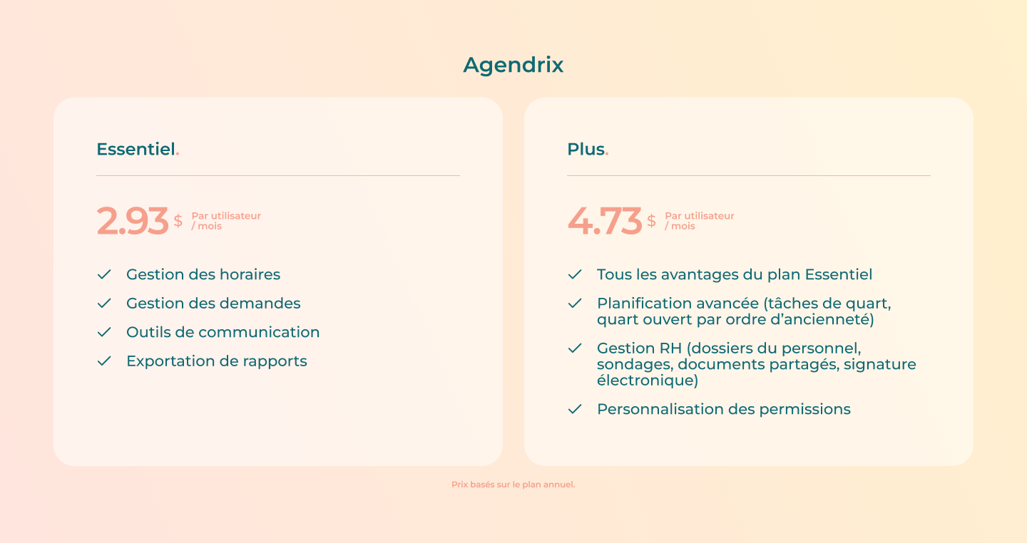 Tableau des prix et des fonctionnalités des plans Essentiel et Plus d’Agendrix.