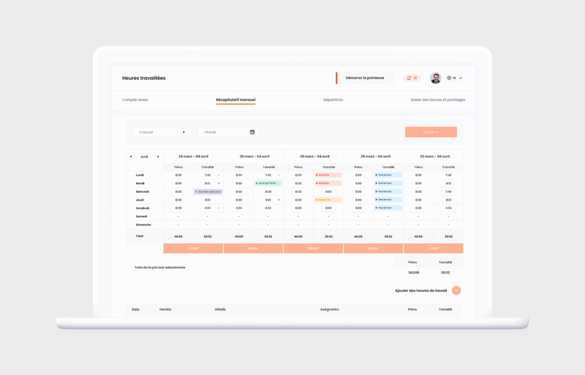 Altee, logiciel RH pour PME au Québec