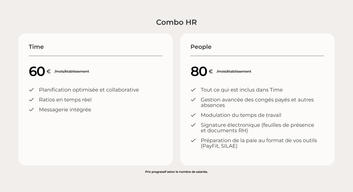 Tableau des prix et des fonctionnalités des différents plans offerts par Combo HR.