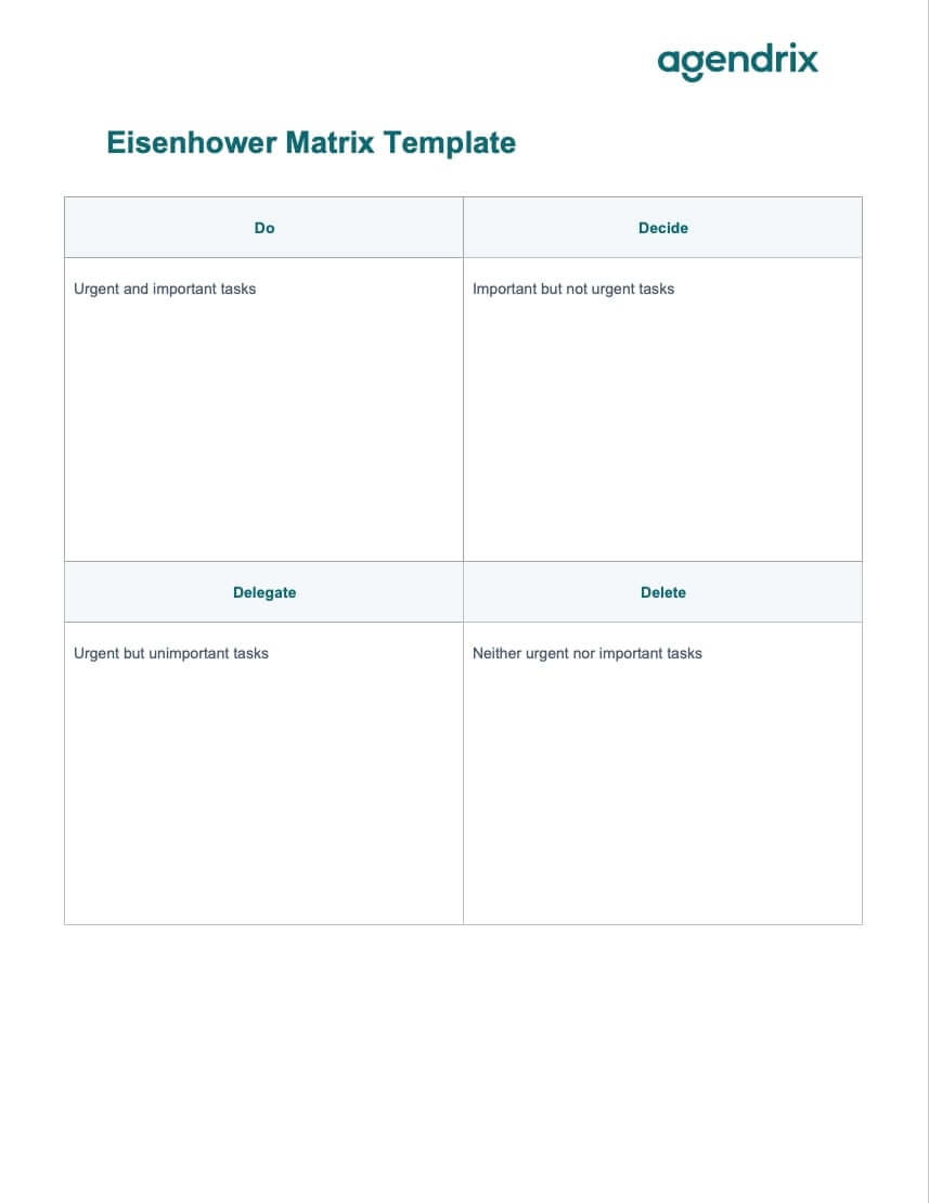 Eisenhower matrix template