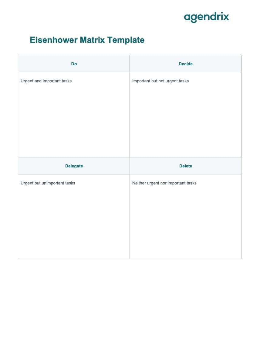 Eisenhower matrix template