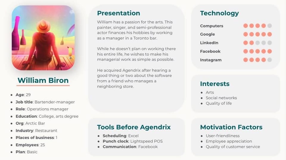 Customer persona example