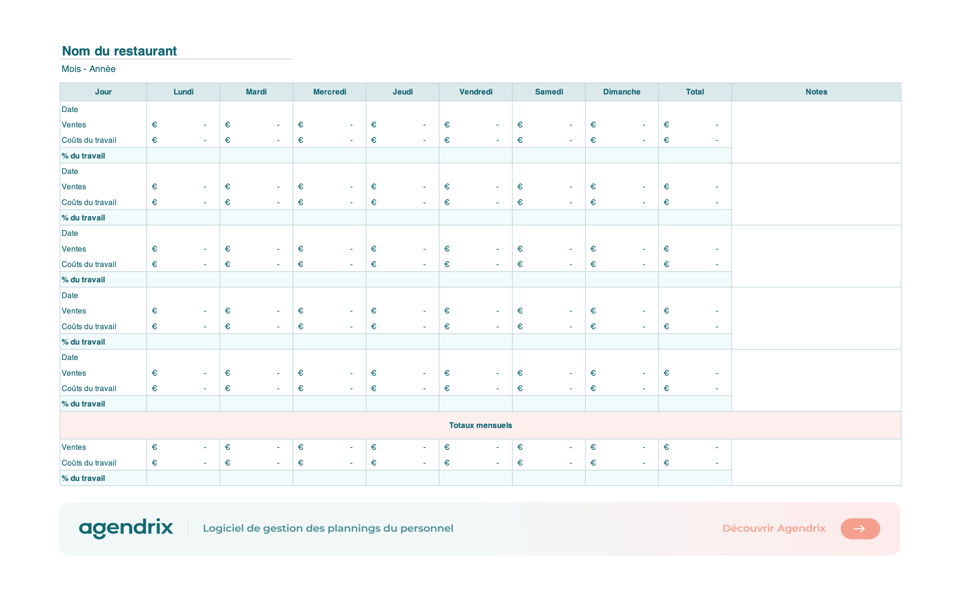 screenshot calculatrice couts du travail restaurant