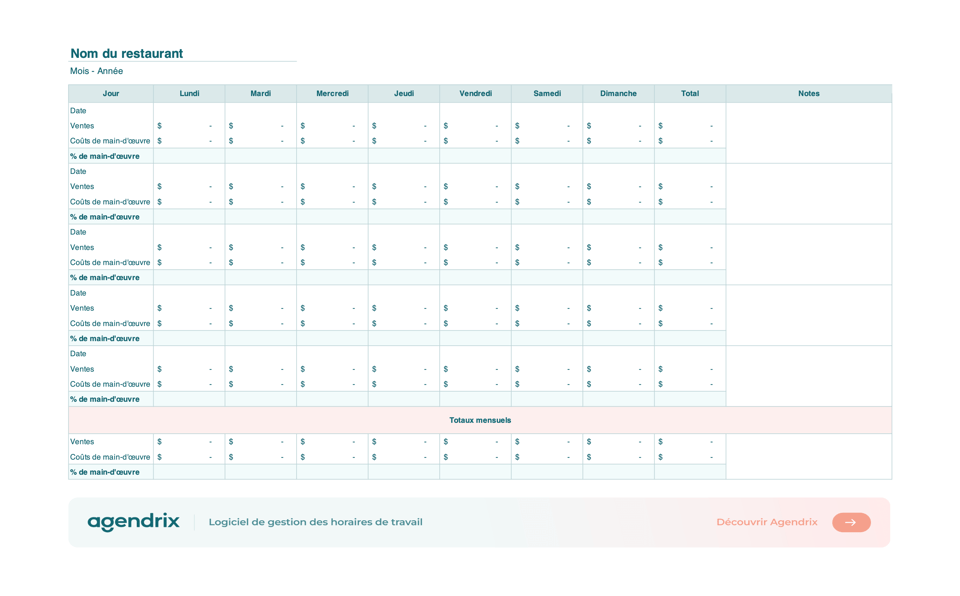 screenshot calculatrice couts main doeuvre restaurant