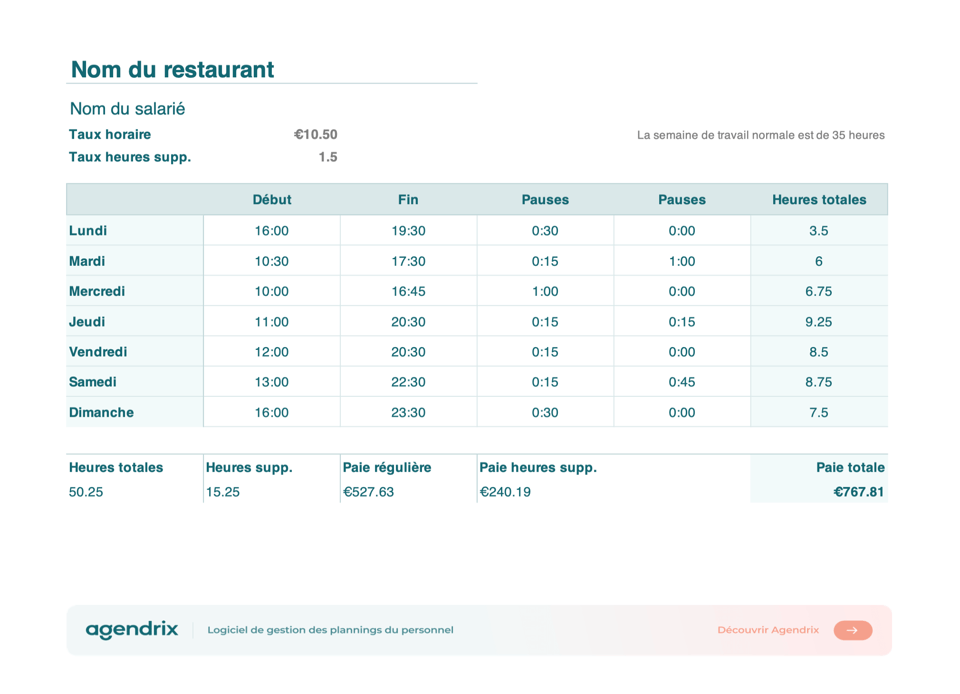 screenshot calculatrice heures de travail restaurant