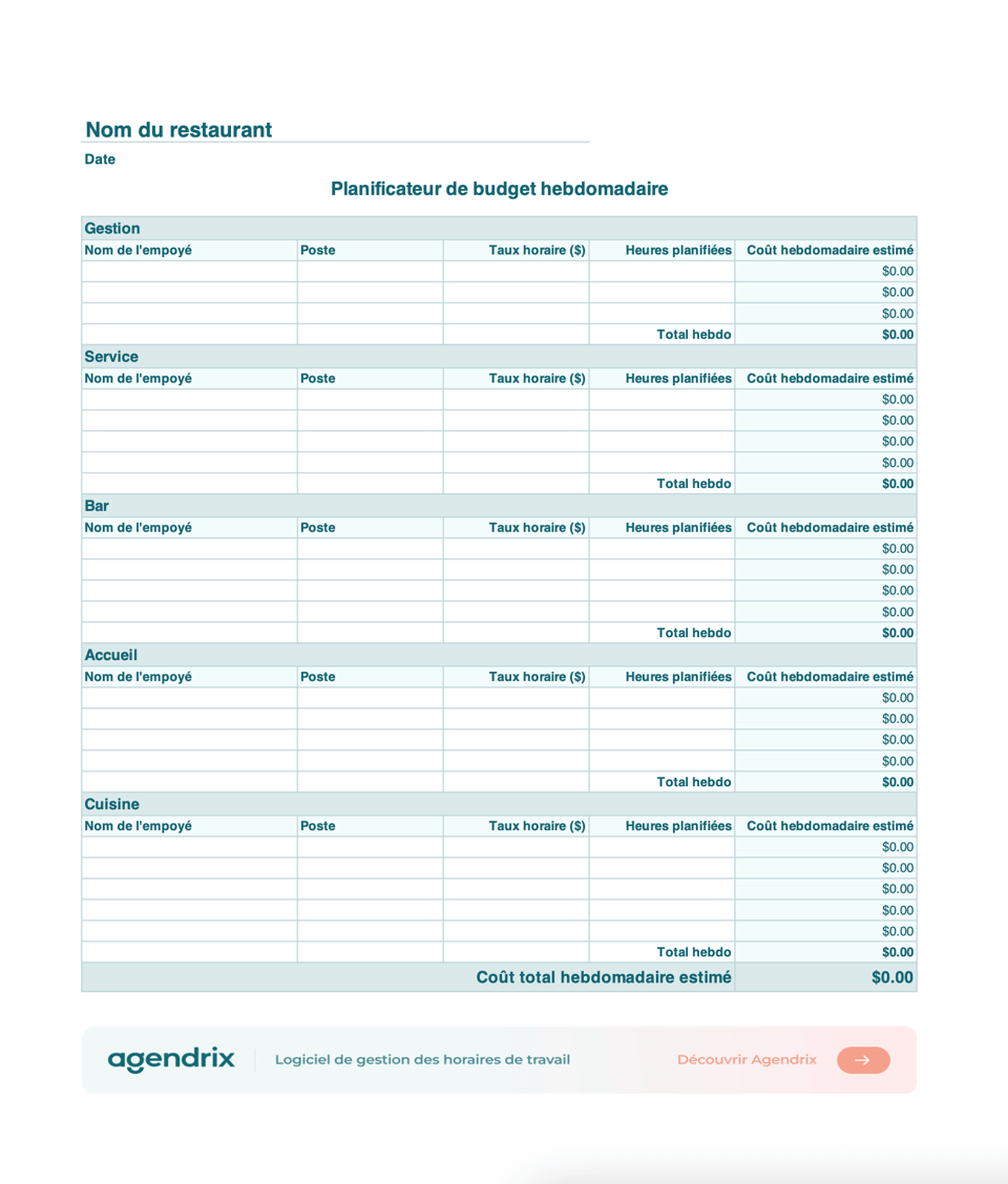 Screenshot modele de budget dotation employes restaurant