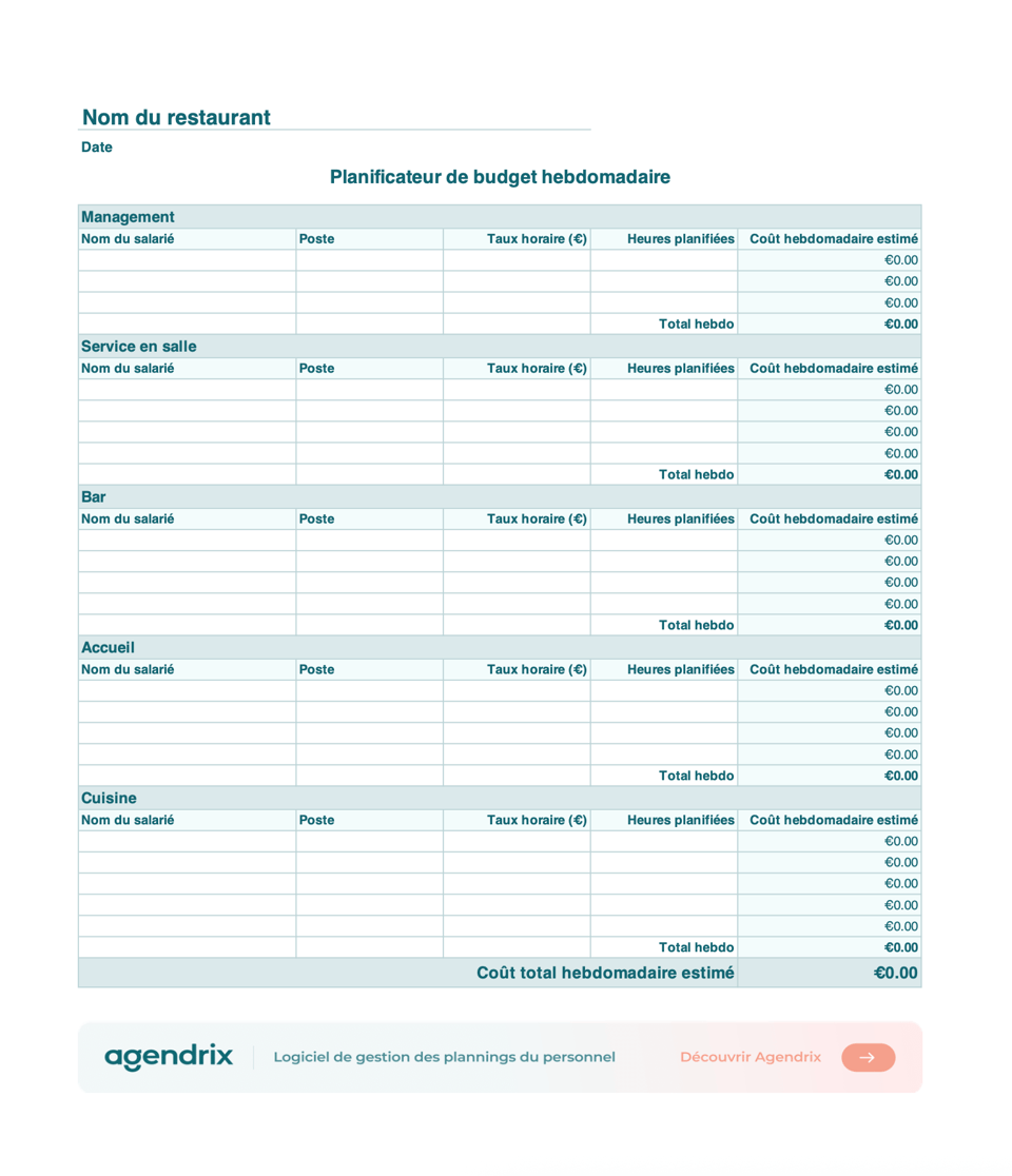 screenshot modele de budget dotation salaries restaurant