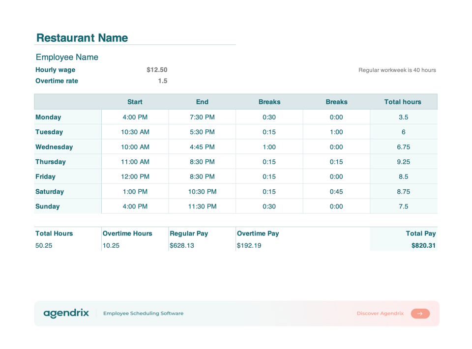 Restaurant employee hours calculator