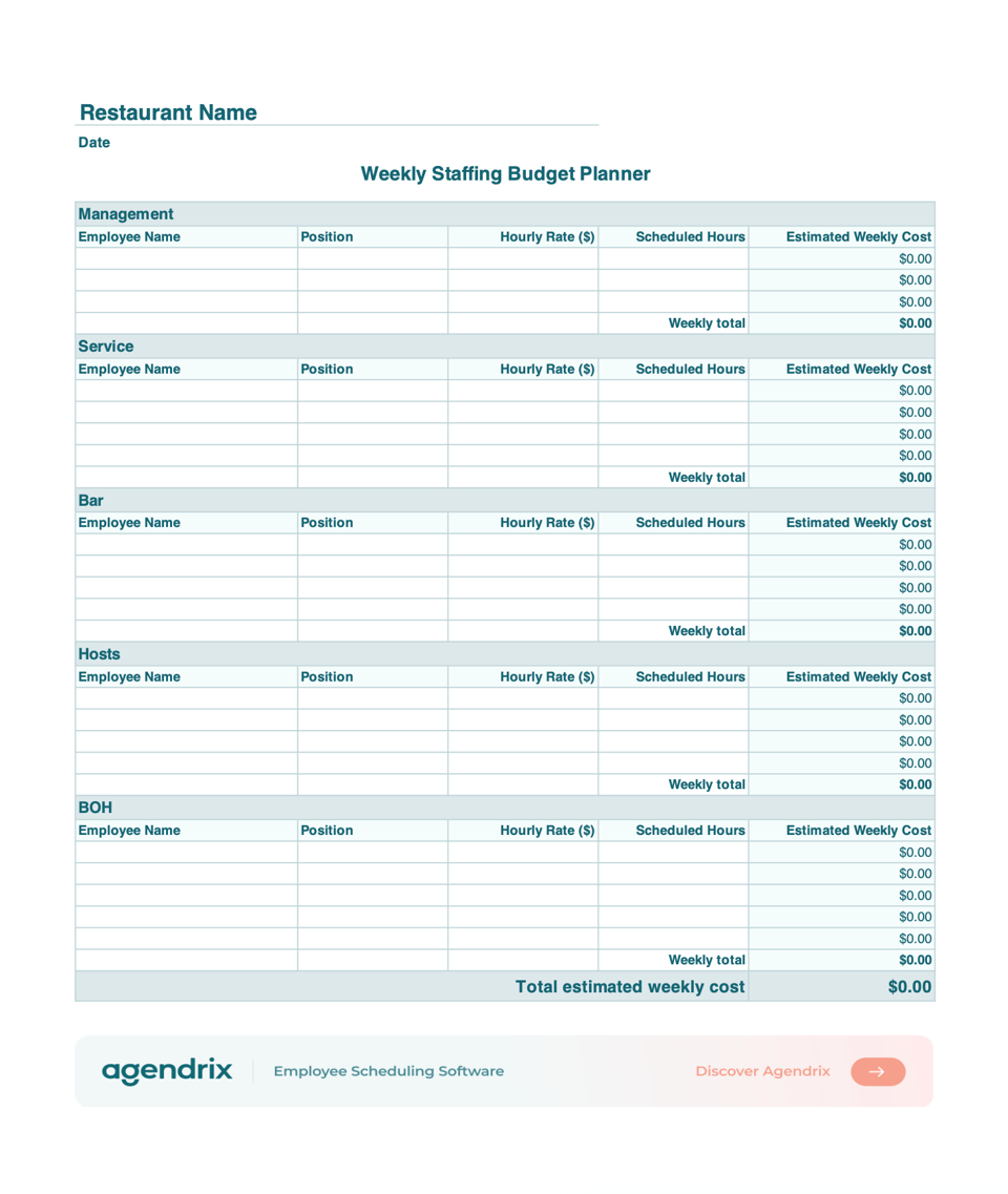 screenshot restaurant staffing budget template