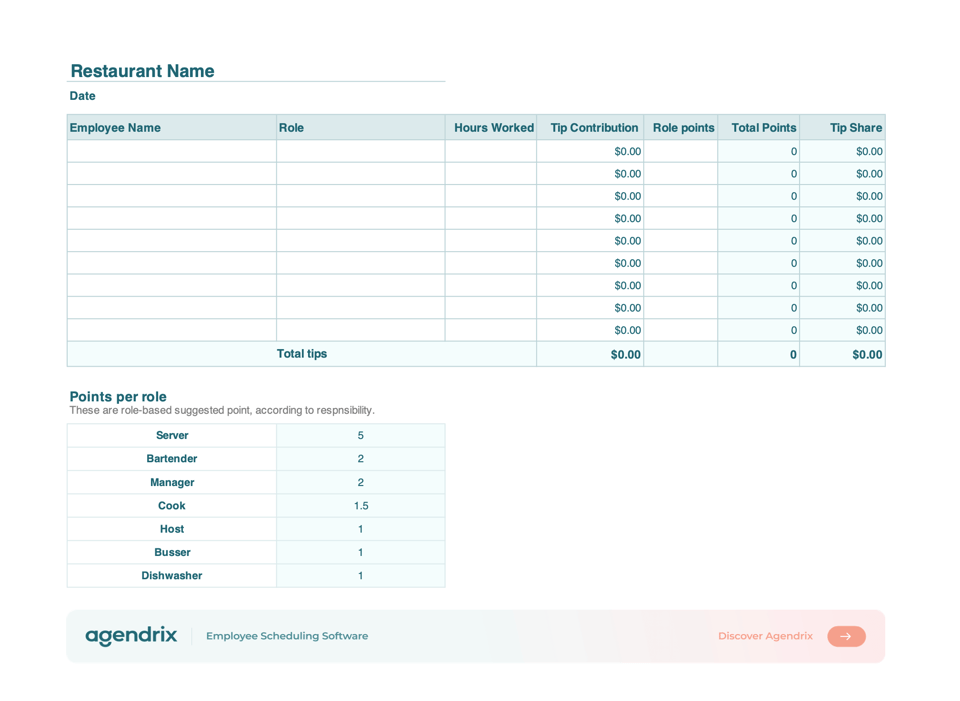 screenshot restaurant tip pool calculator
