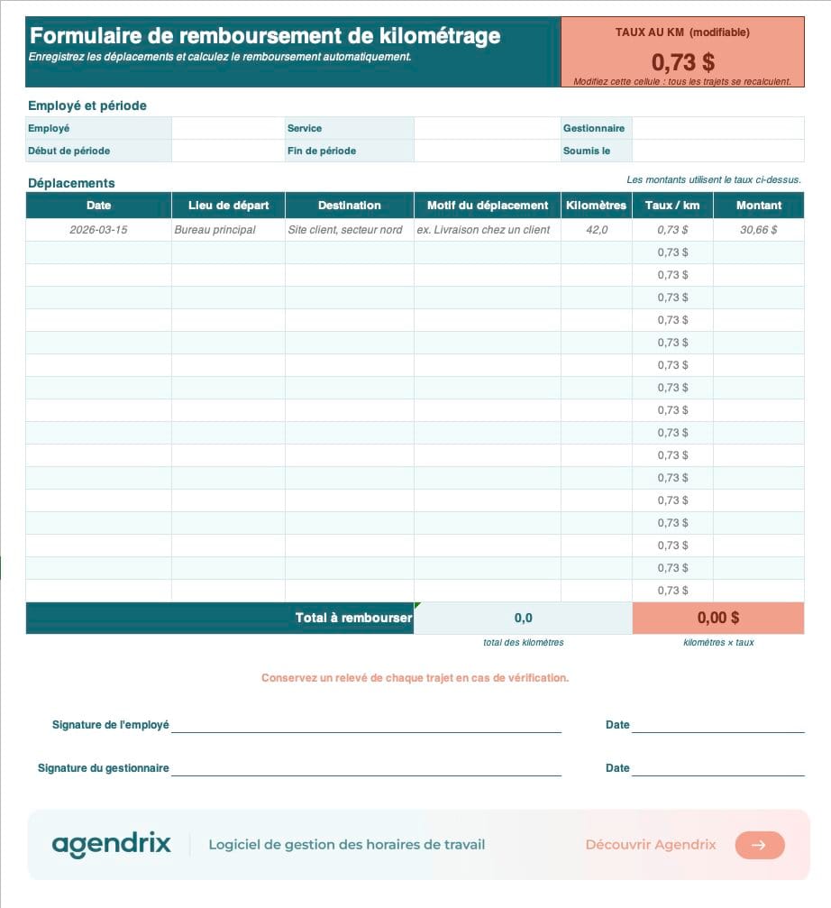 Formulaire de remboursement de kilométrage gratuit dans Excel avec un taux au kilomètre modifiable et des totaux calculés automatiquement, par Agendrix.