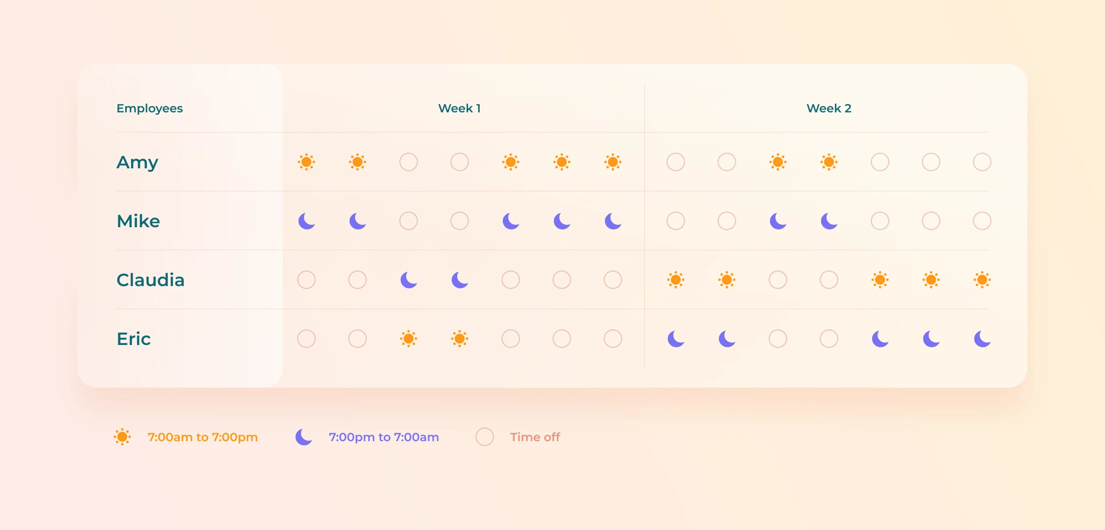 Example of 2-3-3 schedule