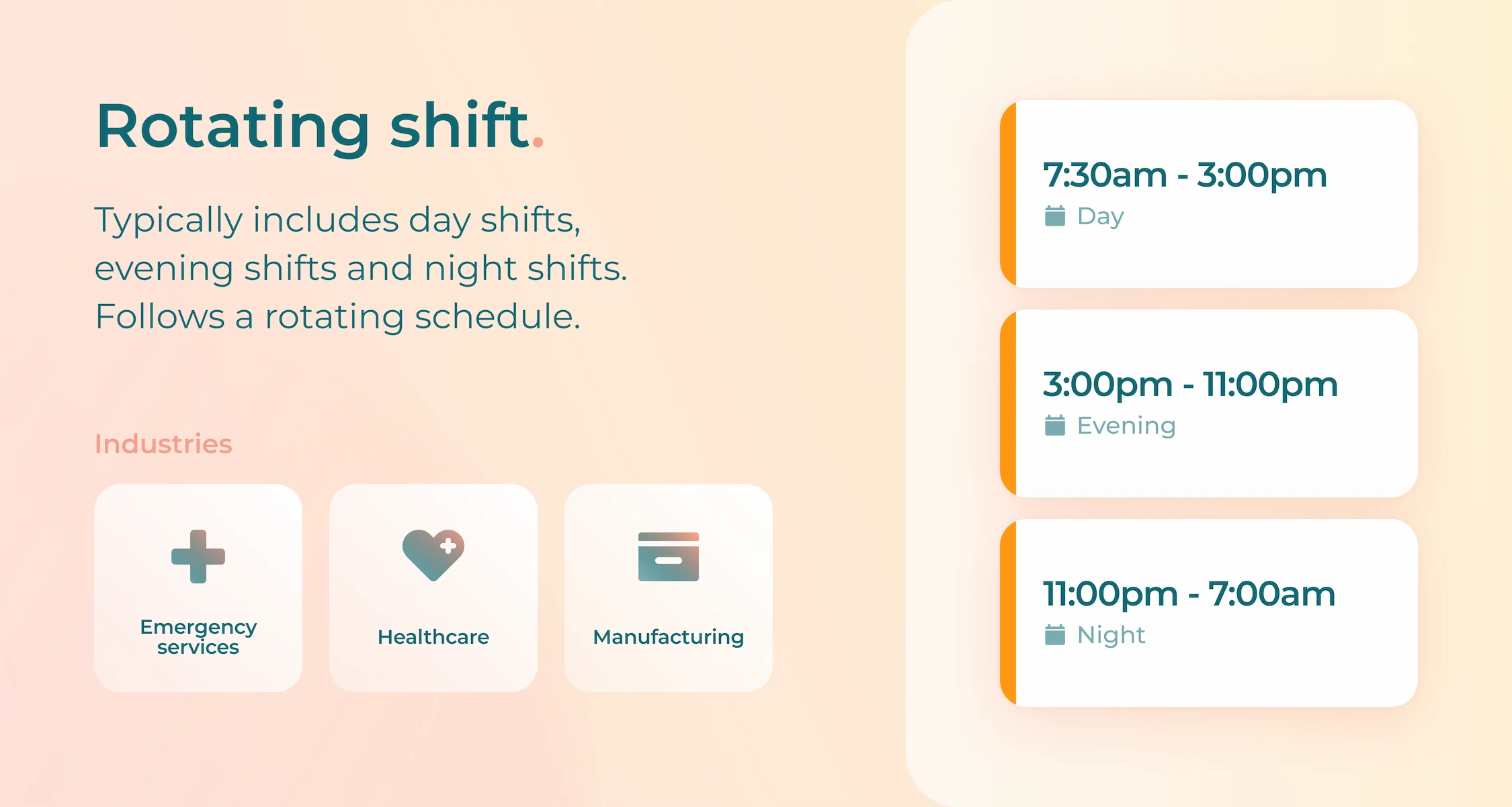 Image with details about rotating shifts and industries that use them.