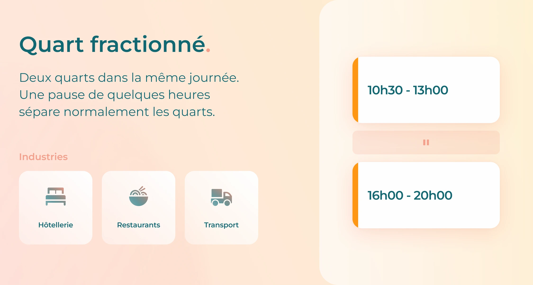 Image avec des détails sur les quarts de travail fractionnés et les secteurs qui les utilisent.