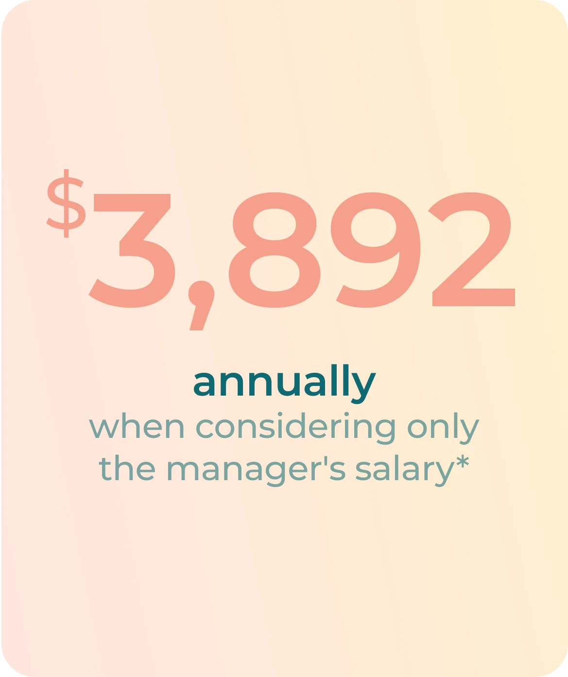 $3,892 annually when considering only the manager's salary