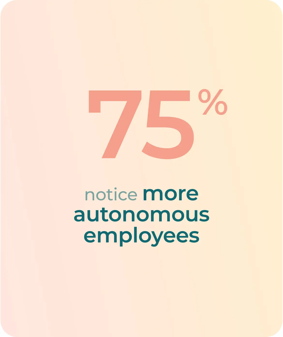 75% notice more autonomous employees